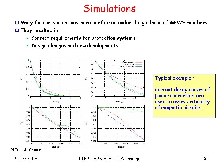 Simulations q Many failures simulations were performed under the guidance of MPWG members. q