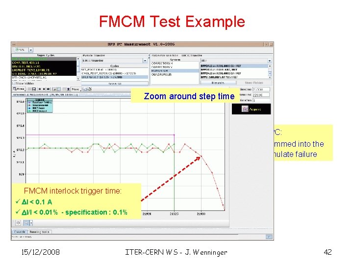 FMCM Test Example Zoom around step time Transfer line dipole PC: >> Steep step