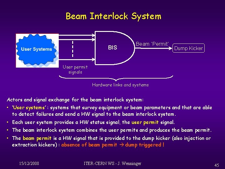 Beam Interlock System BIS Beam ‘Permit’ Dump Kicker User permit signals Hardware links and