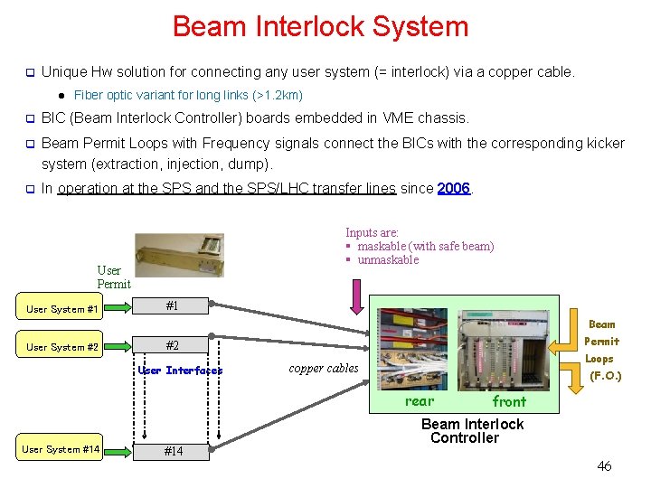 Beam Interlock System q Unique Hw solution for connecting any user system (= interlock)