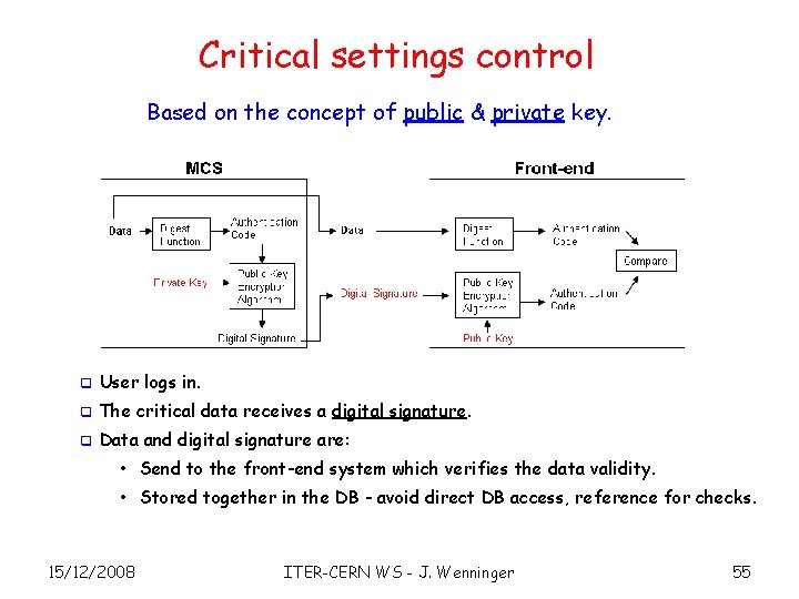 Critical settings control Based on the concept of public & private key. q User