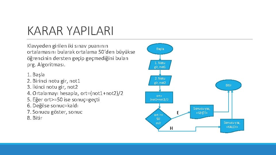 KARAR YAPILARI Klavyeden girilen iki sınav puanının ortalamasını bularak ortalama 50’den büyükse öğrencinin dersten