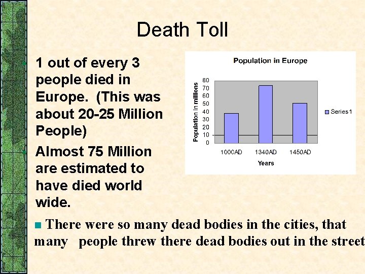 Death Toll § § 1 out of every 3 people died in Europe. (This