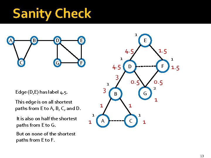 Sanity Check A B D 1 E E 1. 5 4. 5 C G Sanity Check A B D 1 E E 1. 5 4. 5 C G