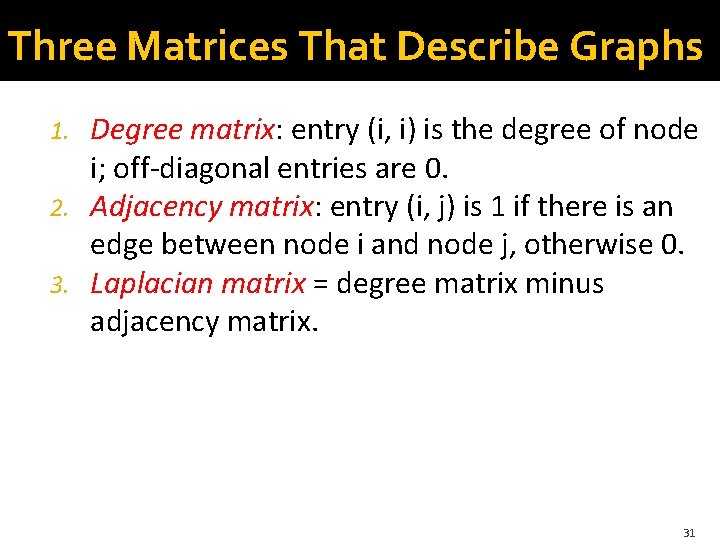 Three Matrices That Describe Graphs Degree matrix: entry (i, i) is the degree of Three Matrices That Describe Graphs Degree matrix: entry (i, i) is the degree of