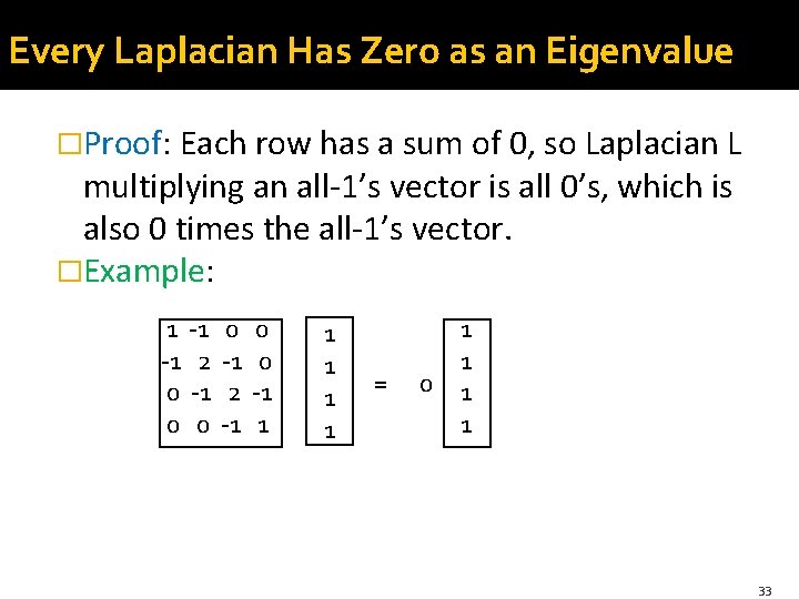 Every Laplacian Has Zero as an Eigenvalue �Proof: Each row has a sum of Every Laplacian Has Zero as an Eigenvalue �Proof: Each row has a sum of