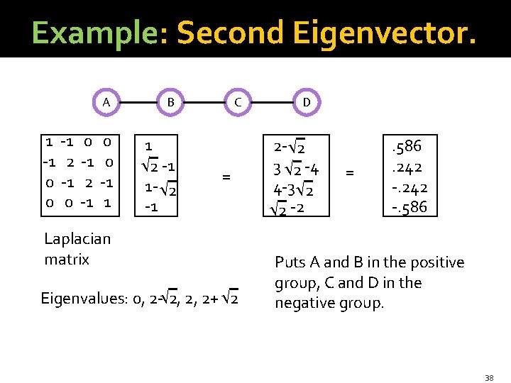 Example: Second Eigenvector. 1 -1 -1 2 0 -1 0 0 0 -1 2 Example: Second Eigenvector. 1 -1 -1 2 0 -1 0 0 0 -1 2