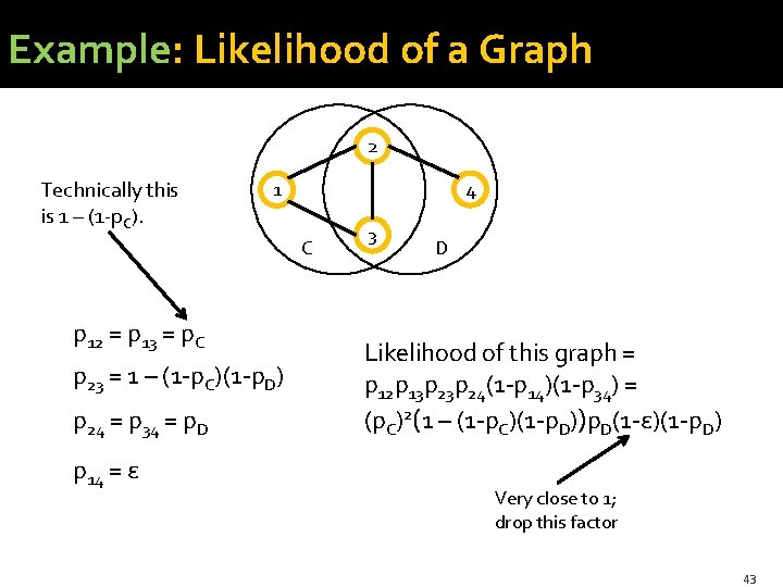 Example: Likelihood of a Graph 2 Technically this is 1 – (1 -p. C). Example: Likelihood of a Graph 2 Technically this is 1 – (1 -p. C).