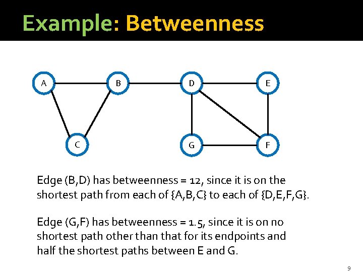 Example: Betweenness A B C D E G F Edge (B, D) has betweenness Example: Betweenness A B C D E G F Edge (B, D) has betweenness