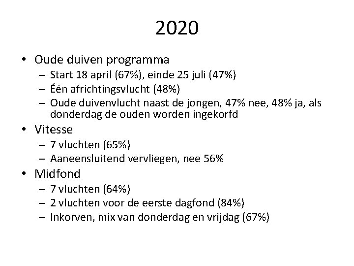 2020 • Oude duiven programma – Start 18 april (67%), einde 25 juli (47%)