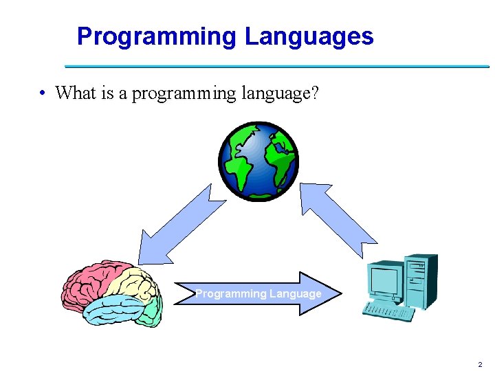 Programming Languages • What is a programming language? Programming Language 2 