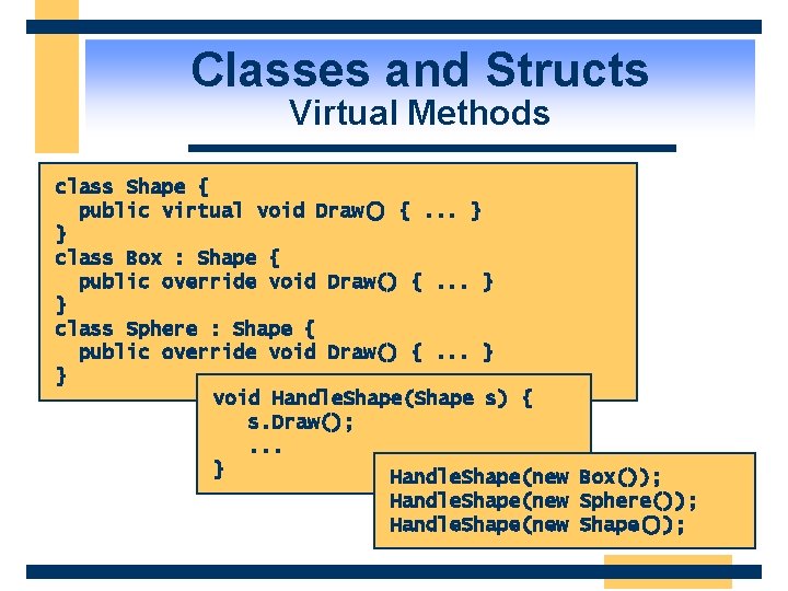 Classes and Structs Virtual Methods class Shape { public virtual void Draw() {. .