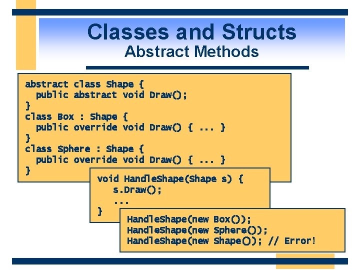 Classes and Structs Abstract Methods abstract class Shape { public abstract void Draw(); }