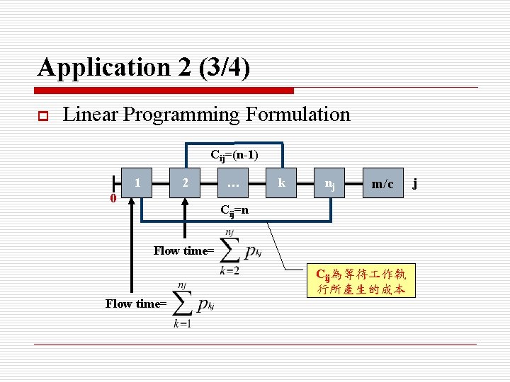 Application 2 (3/4) p Linear Programming Formulation Cij=(n-1) 1 2 0 … k nj