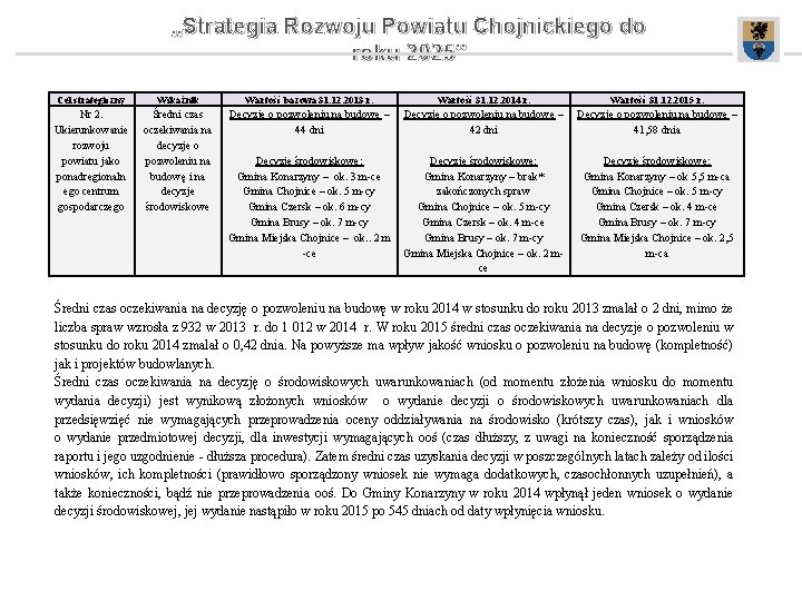 „Strategia Rozwoju Powiatu Chojnickiego do roku 2025” Cel strategiczny Wskaźnik Wartość bazowa 31. 12.