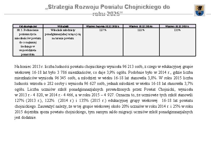 „Strategia Rozwoju Powiatu Chojnickiego do roku 2025” Cel strategiczny Wskaźnik Wartość bazowa 31. 12.