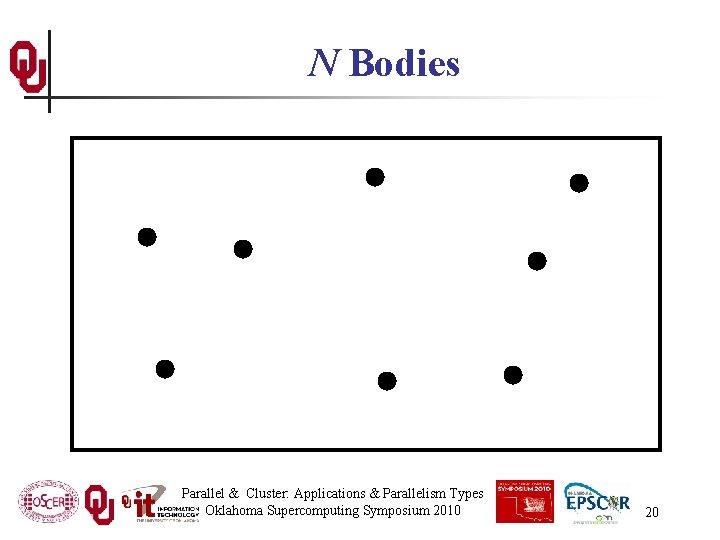 N Bodies Parallel & Cluster: Applications & Parallelism Types Oklahoma Supercomputing Symposium 2010 20