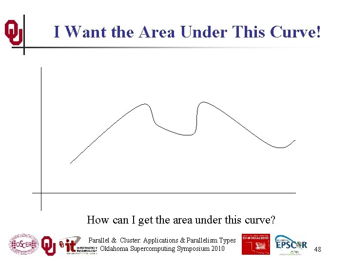 I Want the Area Under This Curve! How can I get the area under