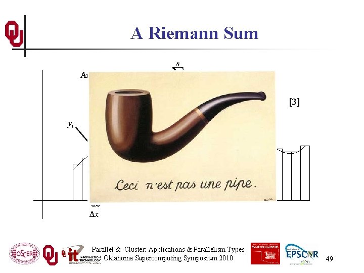 A Riemann Sum Area under the curve ≈ [3] { yi Δx Ceci n’est