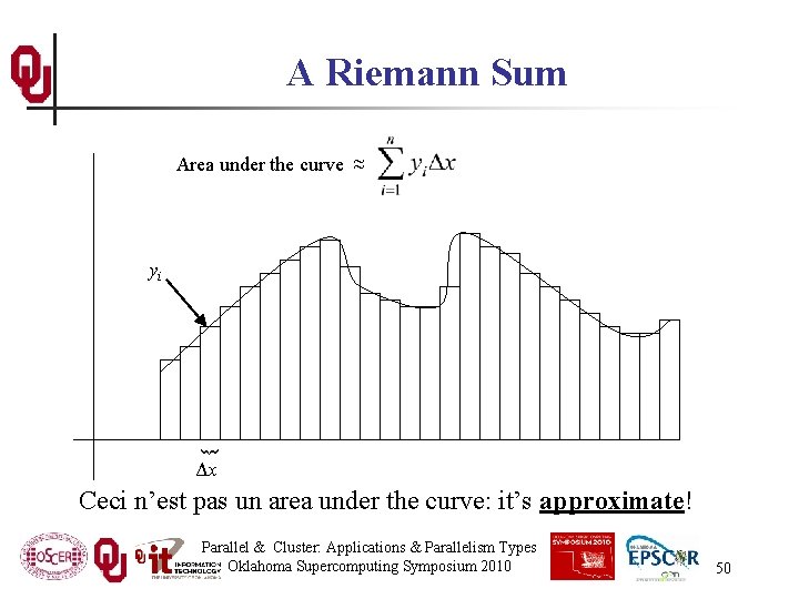 A Riemann Sum Area under the curve ≈ { yi Δx Ceci n’est pas