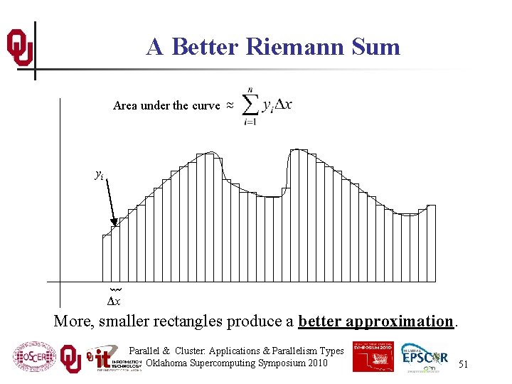 A Better Riemann Sum Area under the curve ≈ { yi Δx More, smaller