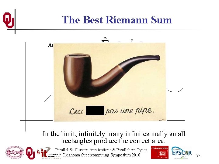 The Best Riemann Sum Area under the curve = In the limit, infinitely many
