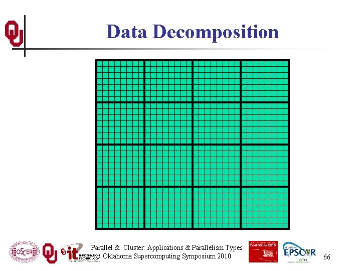Data Decomposition Parallel & Cluster: Applications & Parallelism Types Oklahoma Supercomputing Symposium 2010 66