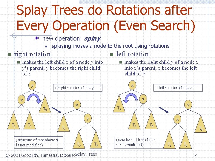 Splay Trees do Rotations after Every Operation (Even Search) new operation: splay n n