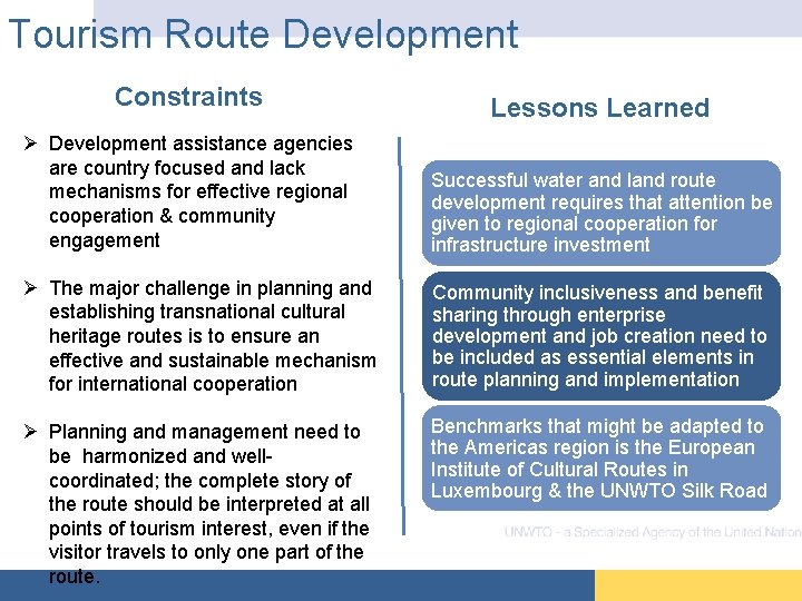 Tourism Route Development Constraints Lessons Learned Ø Development assistance agencies are country focused and