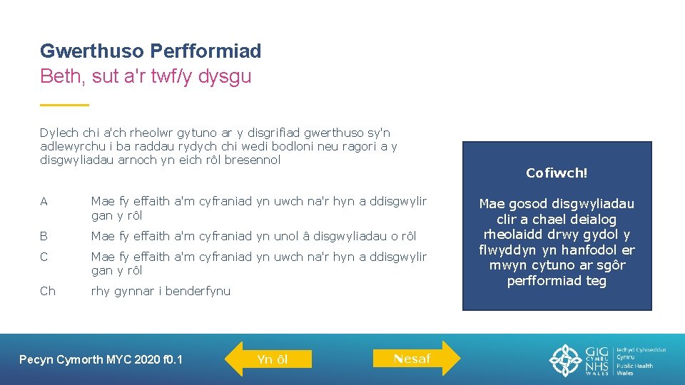 Gwerthuso Perfformiad Beth, sut a'r twf/y dysgu Dylech chi a'ch rheolwr gytuno ar y