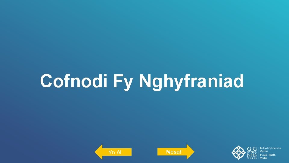 Cofnodi Fy Nghyfraniad Yn ôl Nesaf 