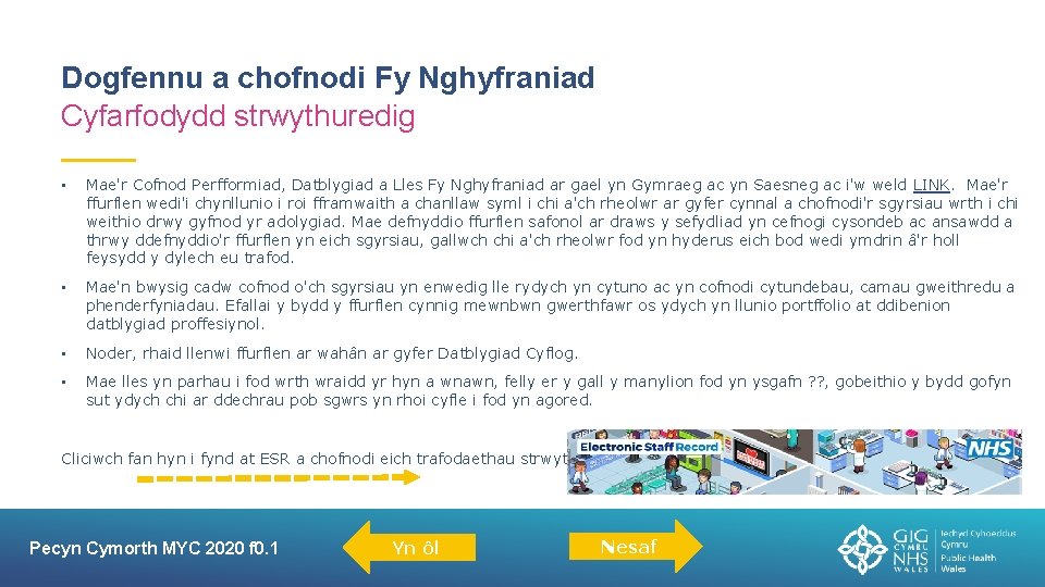 Dogfennu a chofnodi Fy Nghyfraniad Cyfarfodydd strwythuredig • Mae'r Cofnod Perfformiad, Datblygiad a Lles