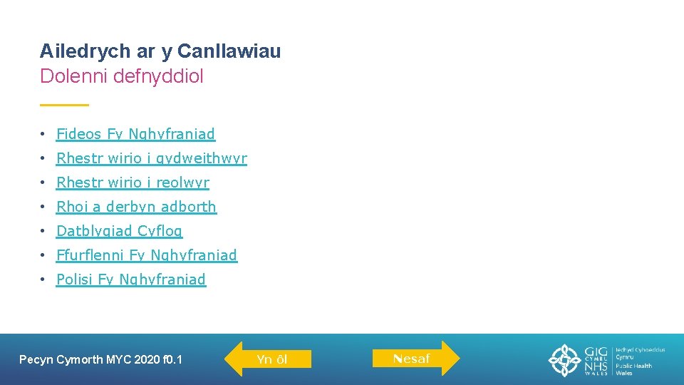 Ailedrych ar y Canllawiau Dolenni defnyddiol • Fideos Fy Nghyfraniad • Rhestr wirio i