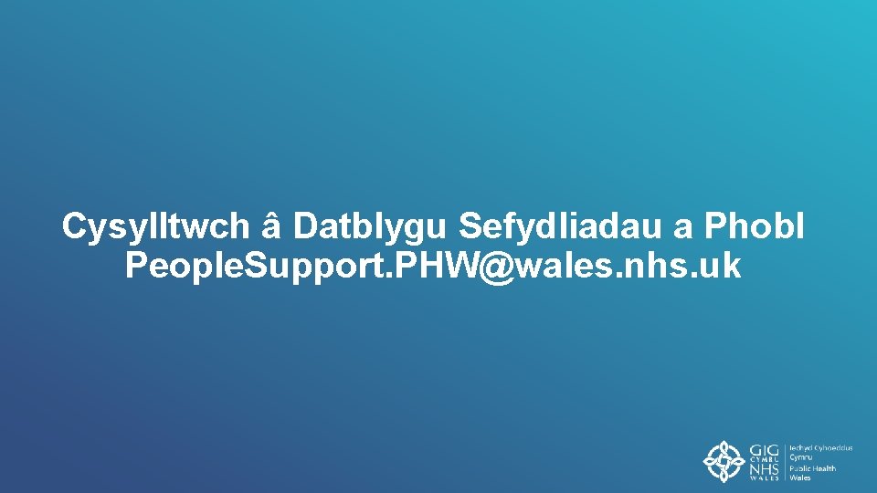 Cysylltwch â Datblygu Sefydliadau a Phobl People. Support. PHW@wales. nhs. uk 