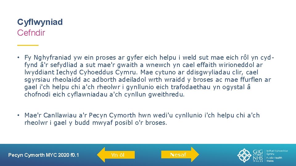 Cyflwyniad Cefndir • Fy Nghyfraniad yw ein proses ar gyfer eich helpu i weld