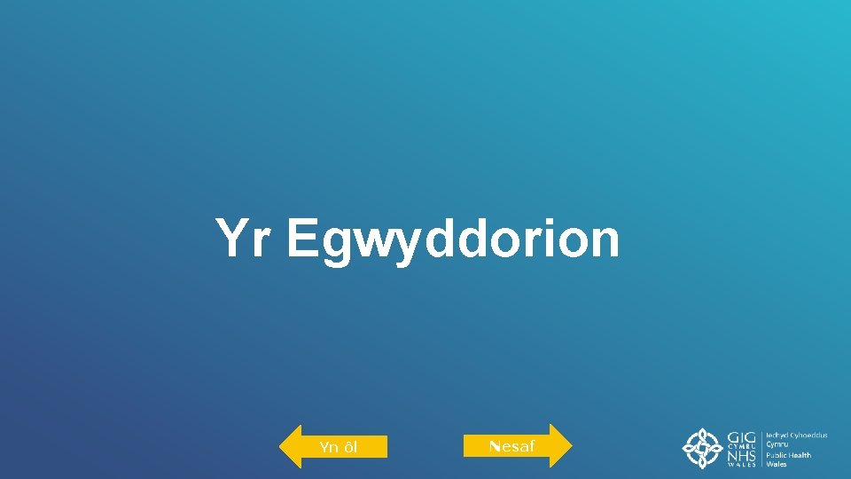 Yr Egwyddorion Yn ôl Nesaf 