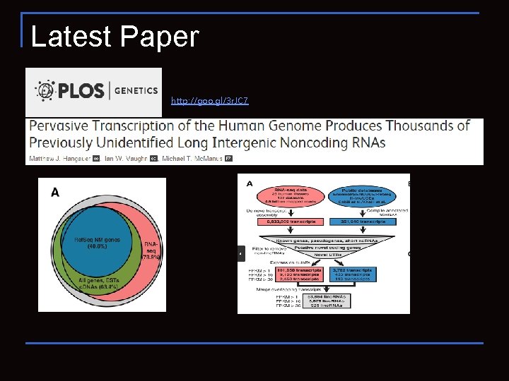 Latest Paper http: //goo. gl/3 r. JC 7 Latest Paper http: //goo. gl/3 r. JC 7