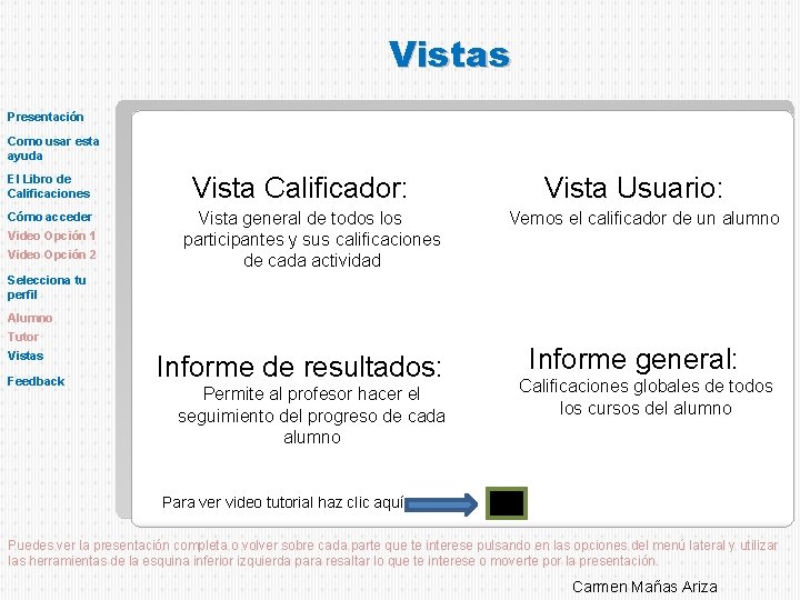 Vistas Presentación Como usar esta ayuda El Libro de Calificaciones Cómo acceder Video Opción