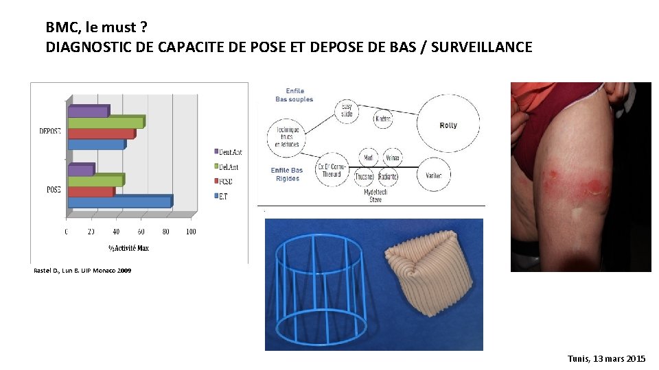 BMC, le must ? DIAGNOSTIC DE CAPACITE DE POSE ET DEPOSE DE BAS /