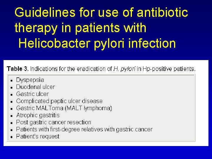 Guidelines for use of antibiotic therapy in patients with Helicobacter pylori infection 