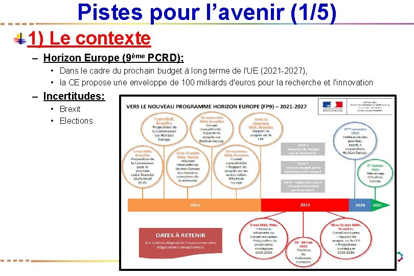 Pistes pour l’avenir (1/5) 1) Le contexte – Horizon Europe (9ème PCRD): • Dans