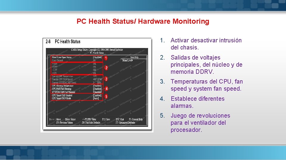 PC Health Status/ Hardware Monitoring 1. Activar desactivar intrusión del chasis. 2. Salidas de