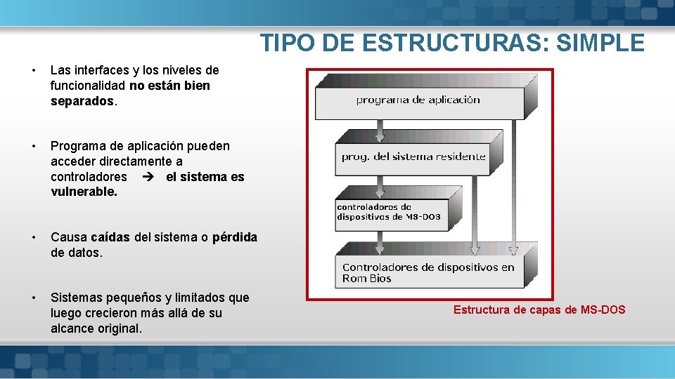 TIPO DE ESTRUCTURAS: SIMPLE • Las interfaces y los niveles de funcionalidad no están