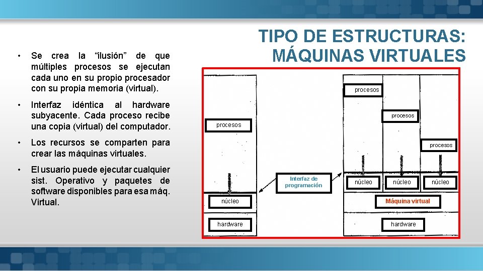  • • TIPO DE ESTRUCTURAS: MÁQUINAS VIRTUALES Se crea la “ilusión” de que