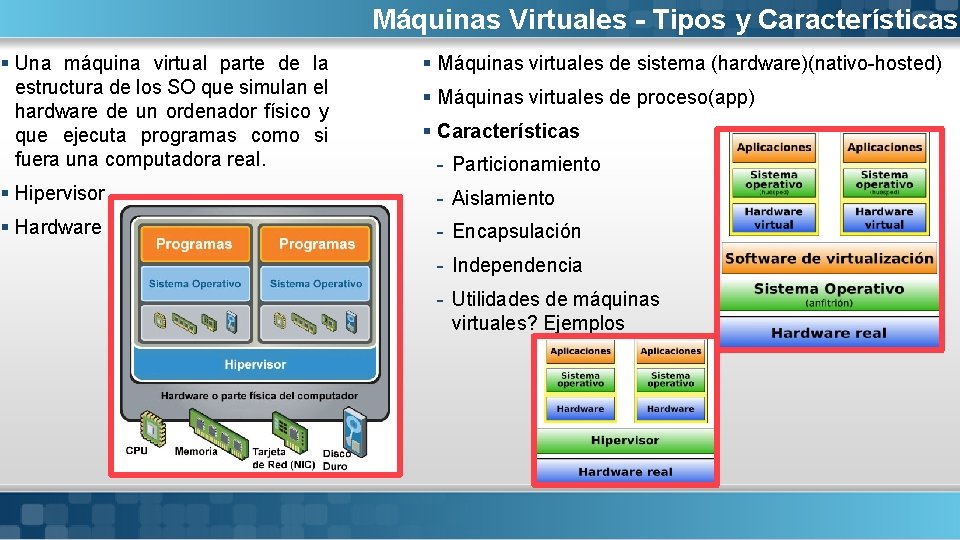 § Una máquina virtual parte de la estructura de los SO que simulan el