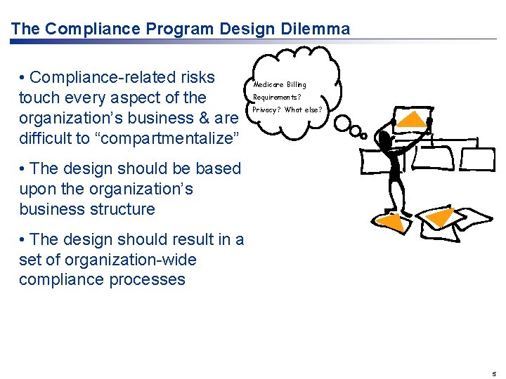 The Compliance Program Design Dilemma • Compliance-related risks touch every aspect of the organization’s The Compliance Program Design Dilemma • Compliance-related risks touch every aspect of the organization’s