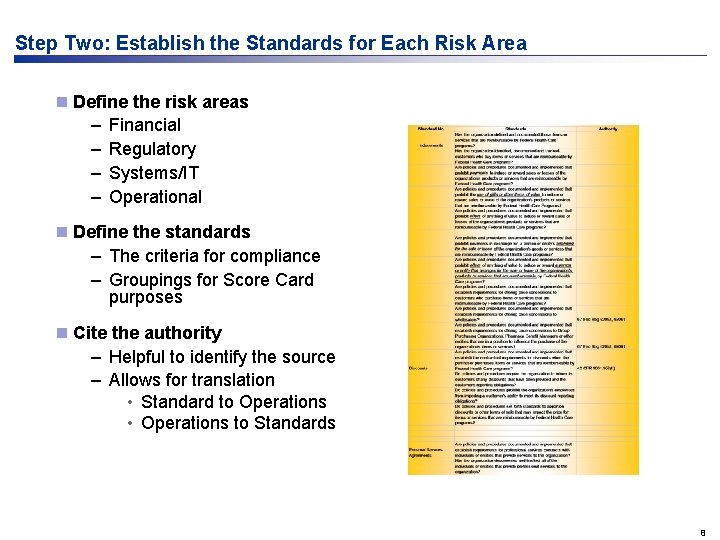Step Two: Establish the Standards for Each Risk Area n Define the risk areas Step Two: Establish the Standards for Each Risk Area n Define the risk areas