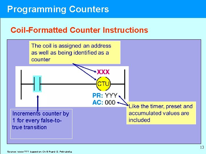 Programming Counters Coil-Formatted Counter Instructions Increments counter by 1 for every false-totrue transition 13