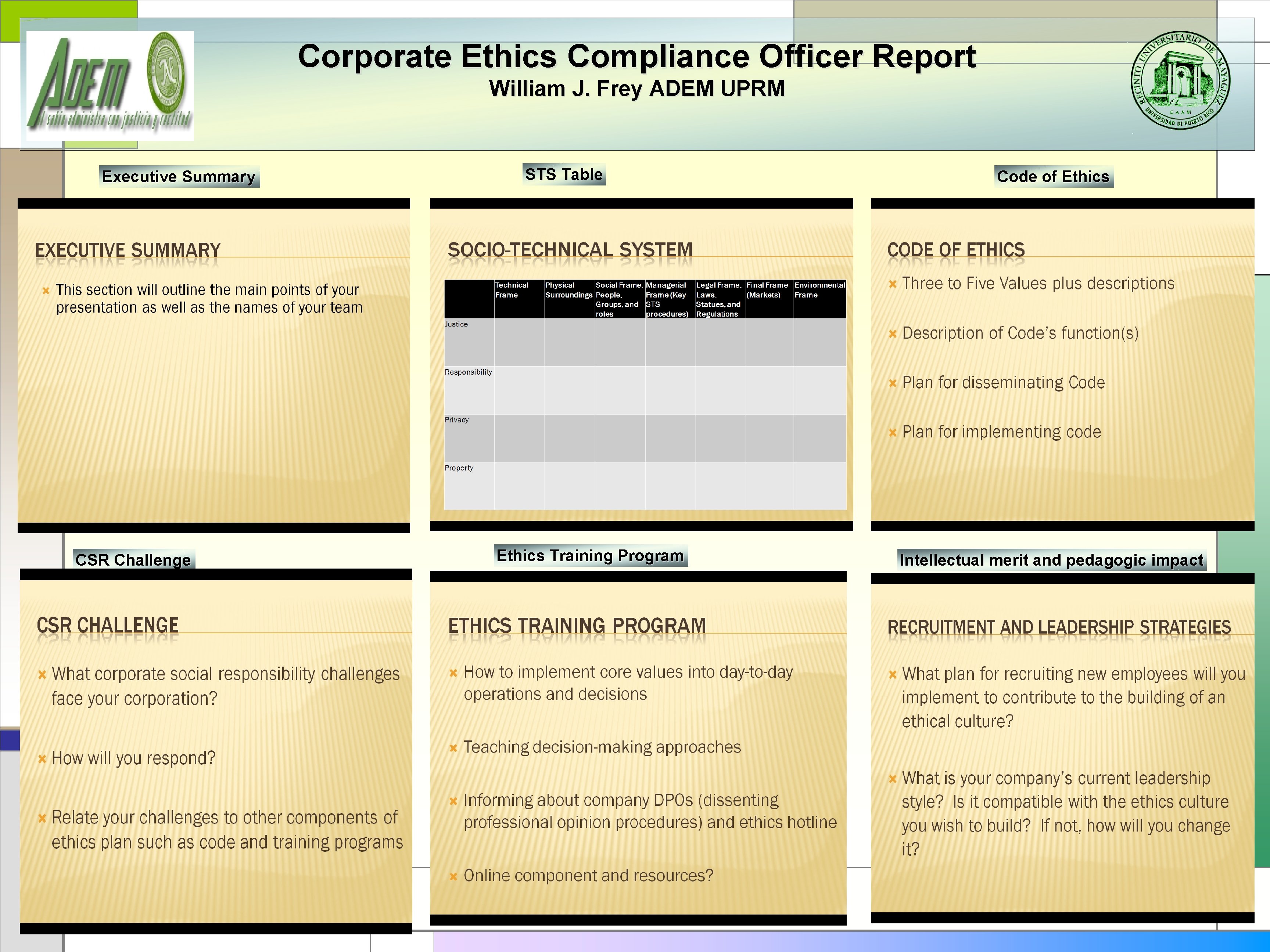 Corporate Ethics Compliance Officer Report William J. Frey ADEM UPRM Executive Summary CSR Challenge