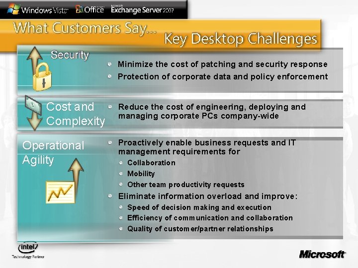 Minimize the cost of patching and security response Protection of corporate data and policy